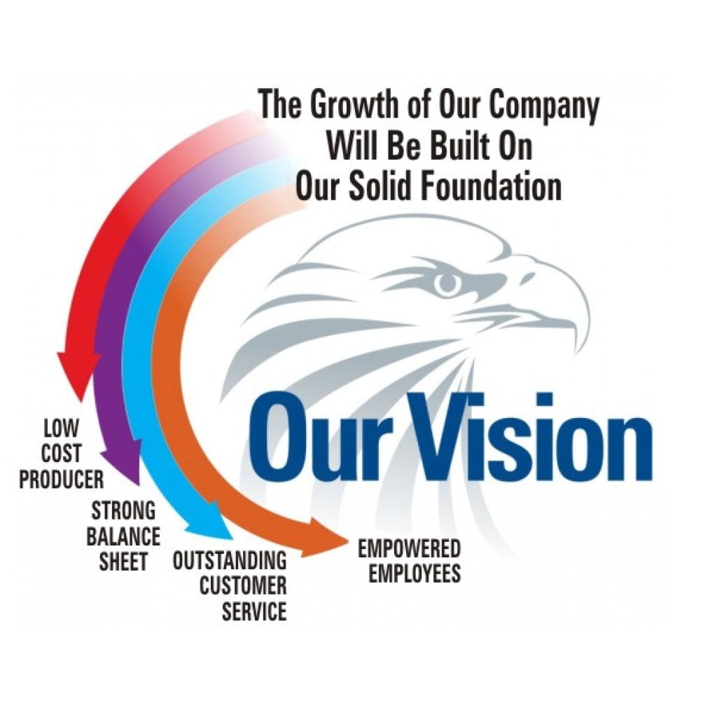 our vision sairaaj enterprises